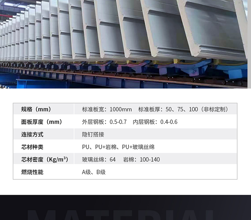 寶潤(rùn)達(dá)光伏屋面板